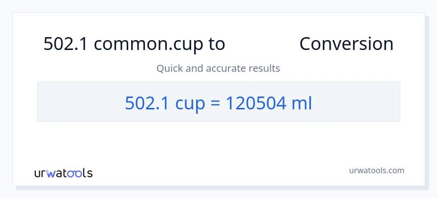 การแปลง 502.1 ถ้วย เป็น มิลลิลิตร