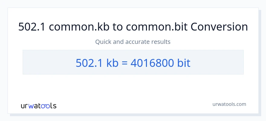502.1 Kilobytes til Bits konvertering