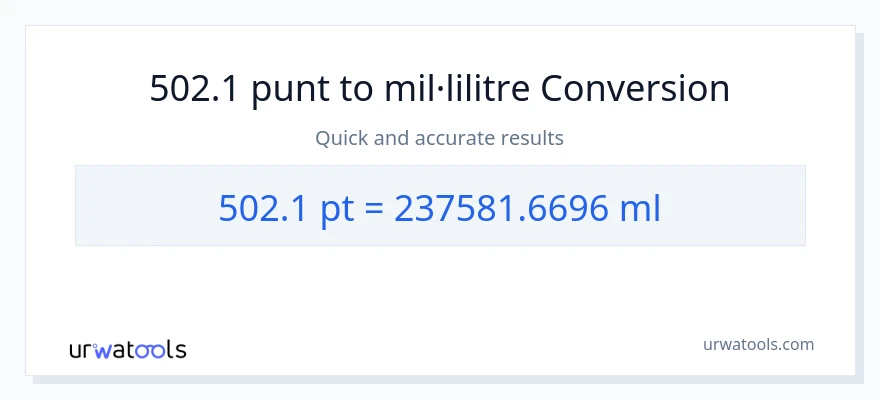 Conversió de 502.1 Pints a mil·lilitres