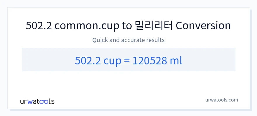 502.2 컵에서 밀리리터으로의 변환