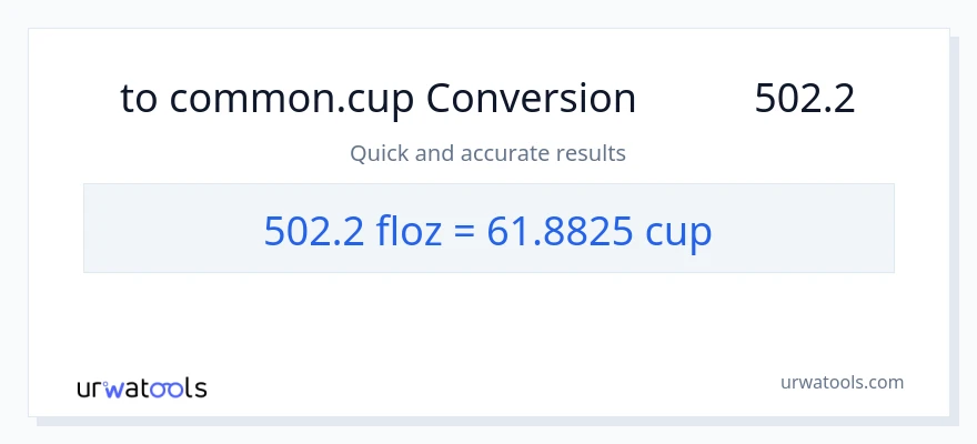 تبدیل 502.2 اونس مایع به فنجان‌ها