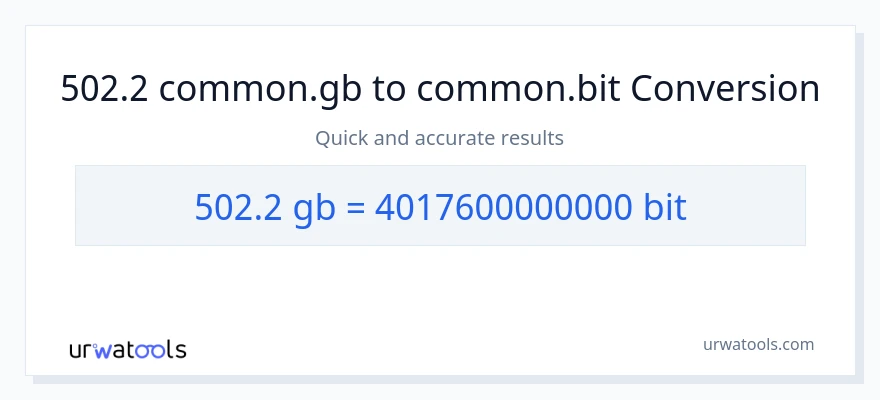 502.2 Gigabytes இலிருந்து Bits வரை மாற்றம்