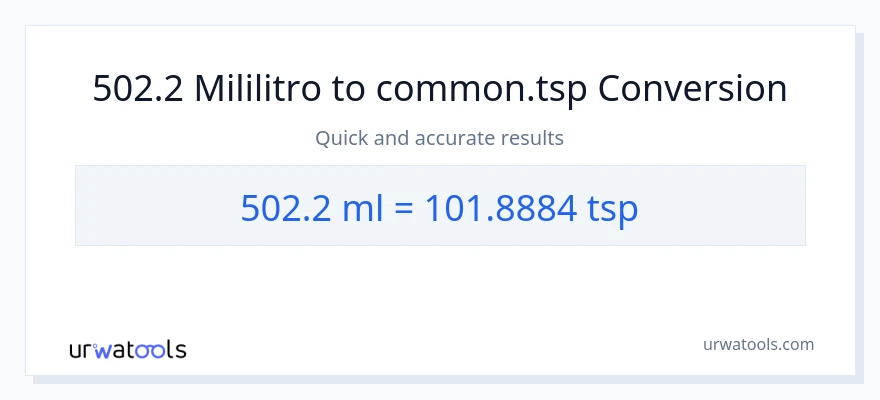 502.2 mga mililitro patungong Tsps na conversion