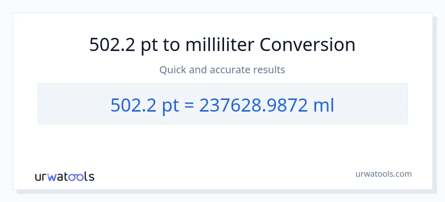 502.2 Pints til milliliter konvertering