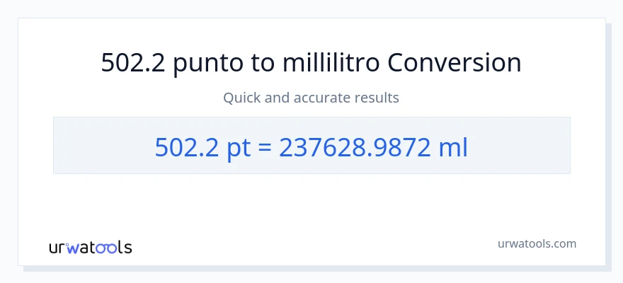 Conversione da 502.2 Pints a millilitri