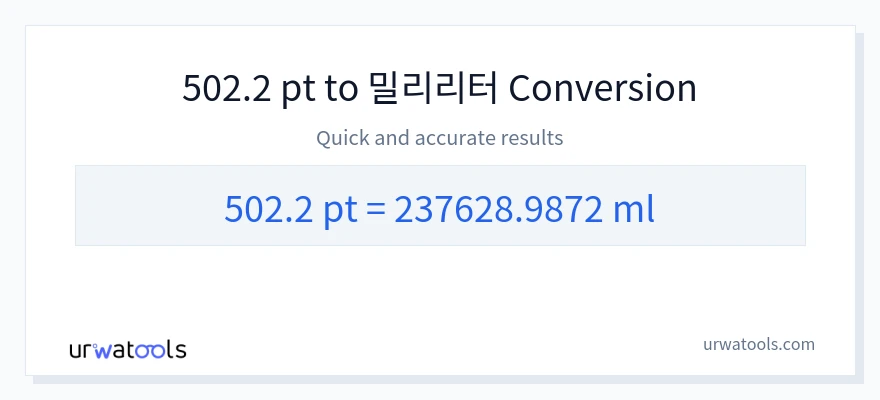502.2 Pints에서 밀리리터으로의 변환