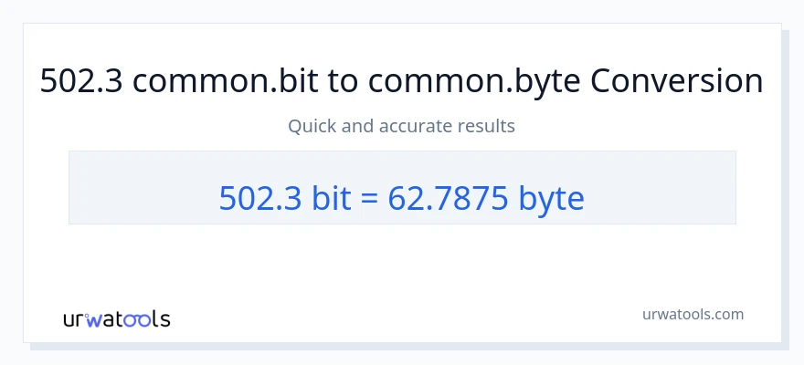 502.3 Bits ته Bytes بدلون