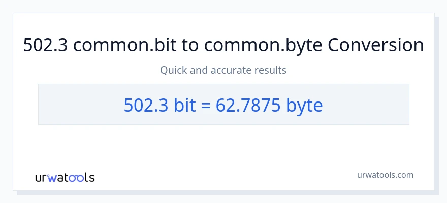 502.3 Bits இலிருந்து Bytes வரை மாற்றம்