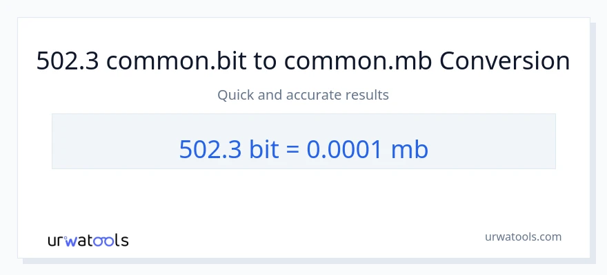 502.3 Bits ته Megabytes بدلون