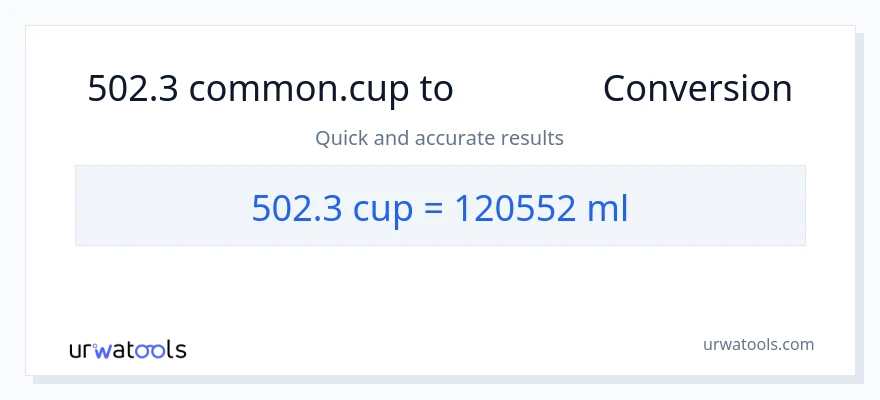 การแปลง 502.3 ถ้วย เป็น มิลลิลิตร