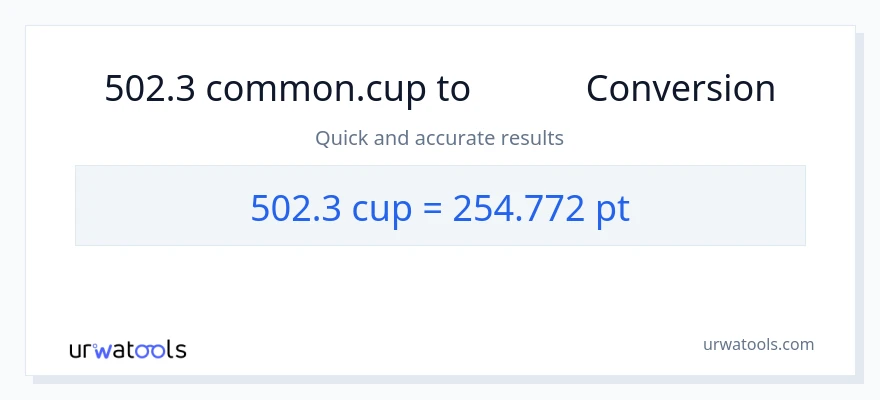 تبدیل 502.3 فنجان‌ها به Pints