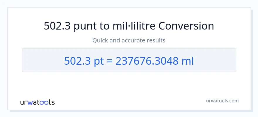 Conversió de 502.3 Pints a mil·lilitres