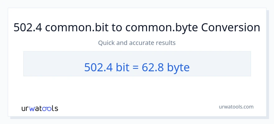 502.4 Bits ته Bytes بدلون