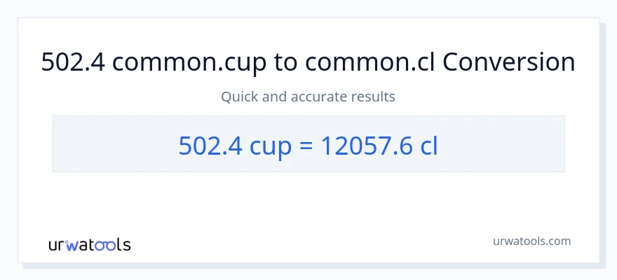 502.4 കപ്പുകൾ ൽ നിന്ന് Cls ലേക്ക് പരിവർത്തനം