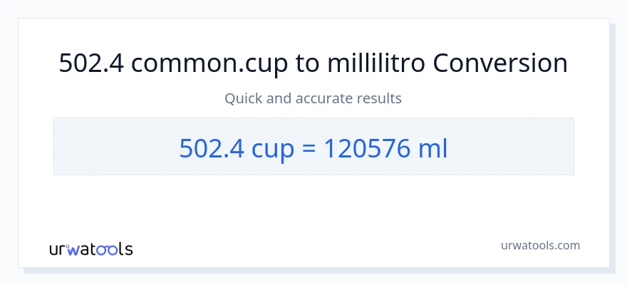 Conversione da 502.4 tazze a millilitri