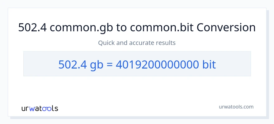 502.4 Gigabytes నుండి Bits కు మార్పిడి