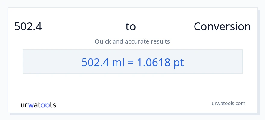 502.4 മില്ലിലിറ്റർ ൽ നിന്ന് Pints ലേക്ക് പരിവർത്തനം