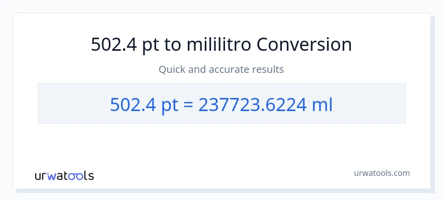 502.4 Pints patungong mga mililitro na conversion