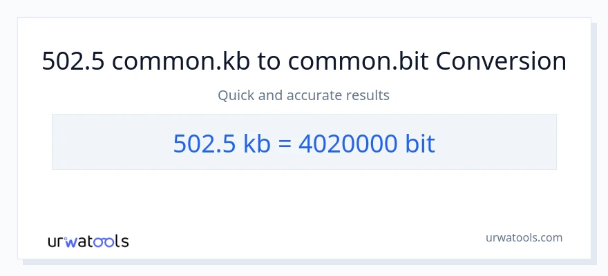 502.5 Kilobytes til Bits konvertering