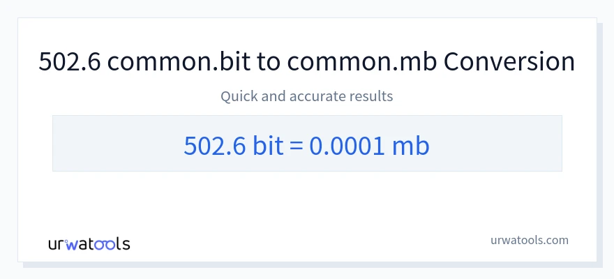 502.6 Bits에서 Megabytes으로의 변환