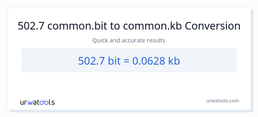 502.7 Bits til Kilobytes konvertering