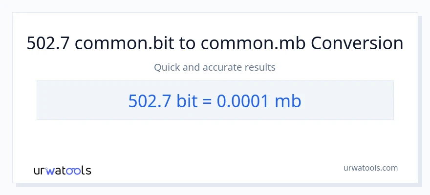 502.7 Bits இலிருந்து Megabytes வரை மாற்றம்