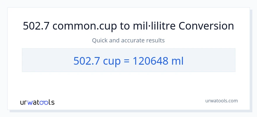 Conversió de 502.7 tasses a mil·lilitres