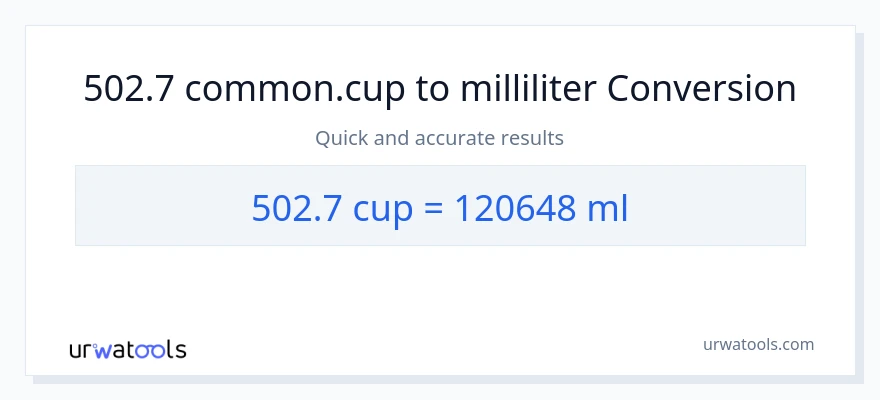 502.7 kopper til milliliter konvertering