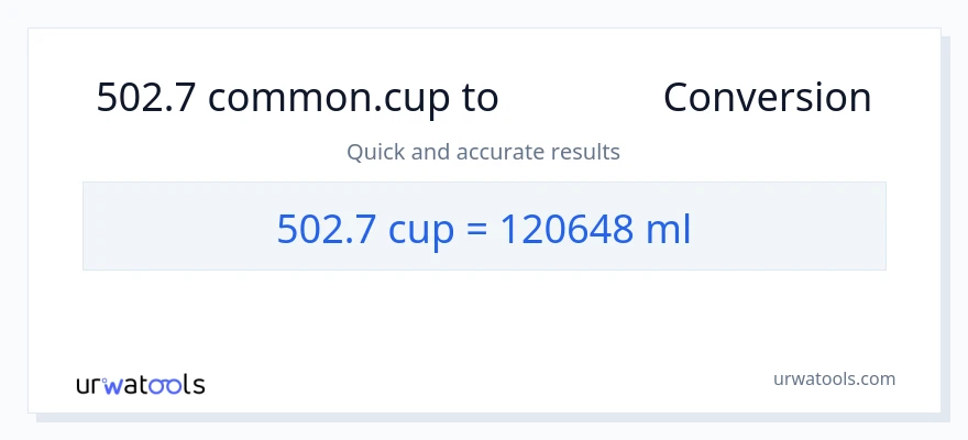 การแปลง 502.7 ถ้วย เป็น มิลลิลิตร