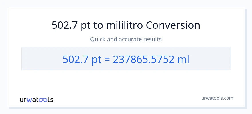 502.7 Pints patungong mga mililitro na conversion