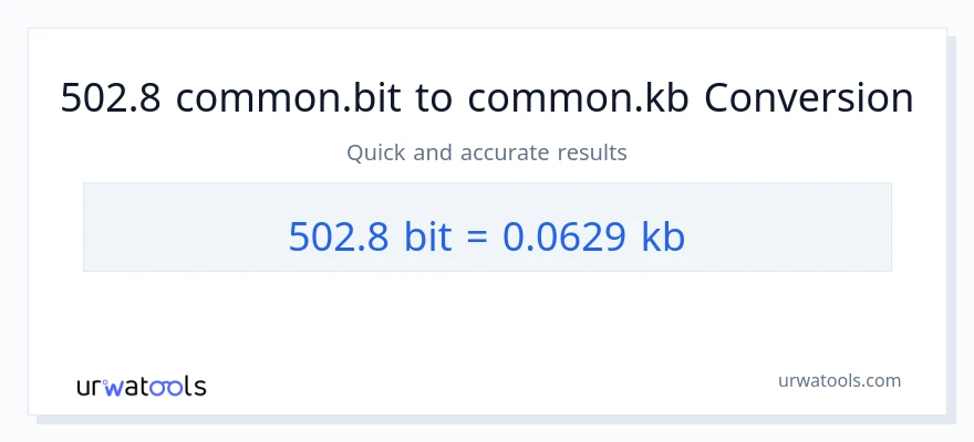 التحويل من 502.8 Bits إلى Kilobytes