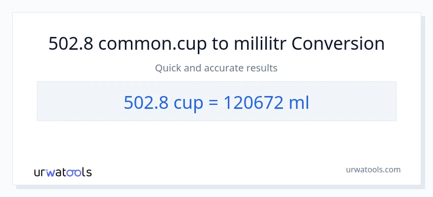 Konverze z šálky na mililitrů: 502.8