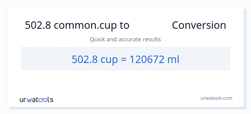 การแปลง 502.8 ถ้วย เป็น มิลลิลิตร
