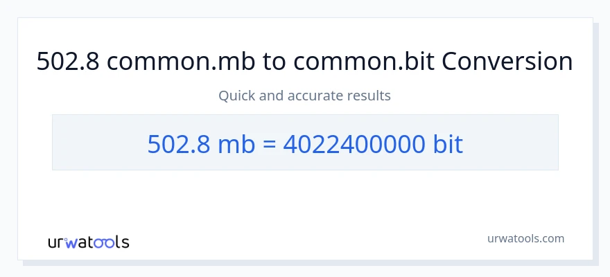 502.8 Megabytes ൽ നിന്ന് Bits ലേക്ക് പരിവർത്തനം