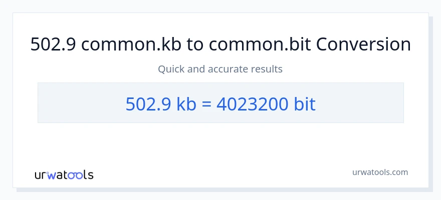 502.9 Kilobytes til Bits konvertering