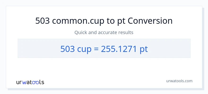 503 mga tasa patungong Pints na conversion