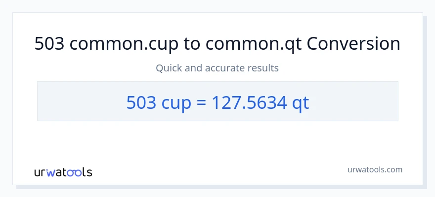 تبدیل 503 فنجان‌ها به Quarts