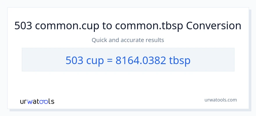 503 mga tasa patungong Tbsps na conversion