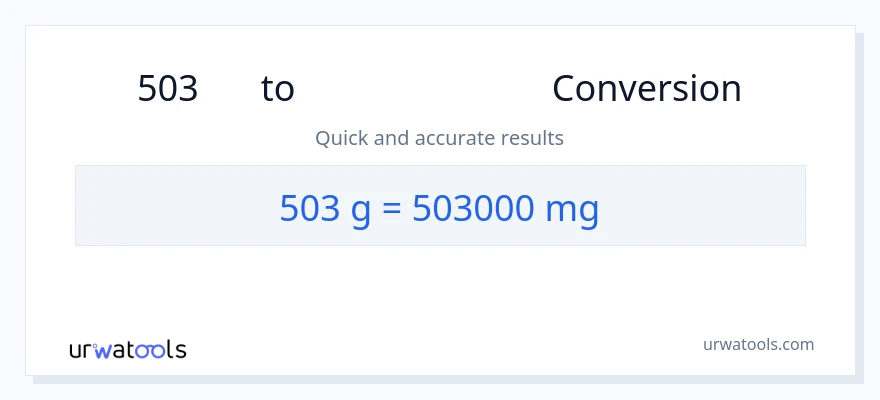 503 ഗ്രാം ൽ നിന്ന് മില്ലിഗ്രാം ലേക്ക് പരിവർത്തനം