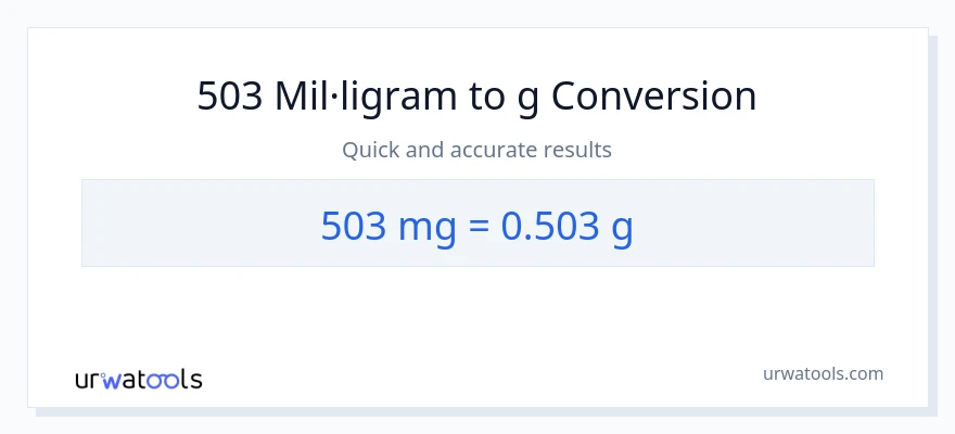 Conversió de 503 mil·ligrams a Grams