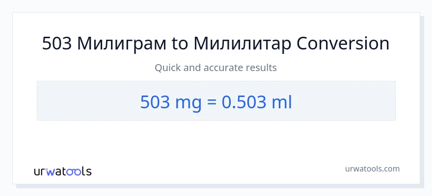 Конверзија од милиграми до милилитри: 1}