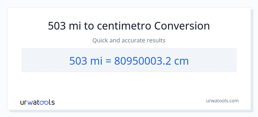 Conversione da 503 miglia a Centimetri