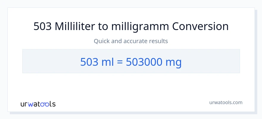 503 Milliliter zu Milligramm Umwandlung