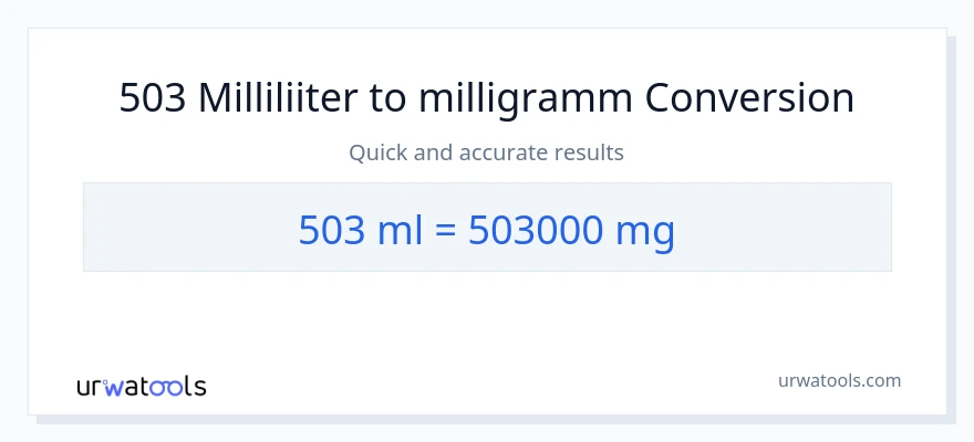 503 milliliitrid konversioon milligrammi-ks