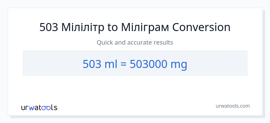 Конверсія з мілілітри у міліграми: 503