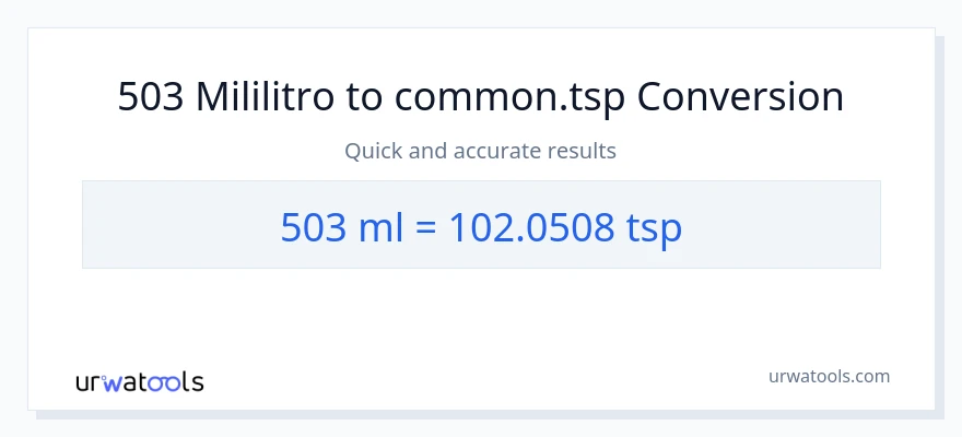 503 mga mililitro patungong Tsps na conversion