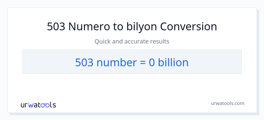 503 mga numero patungong bilyon-bilyon na conversion