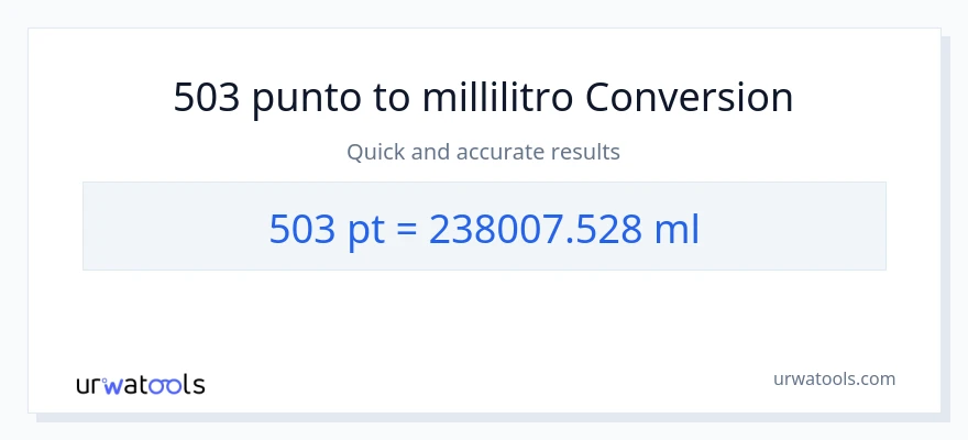 Conversione da 503 Pints a millilitri