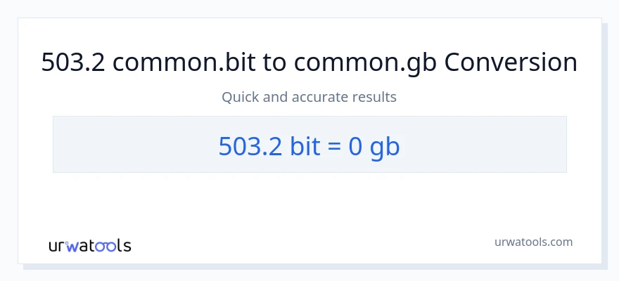 Conversió de 503.2 Bits a Gigabytes