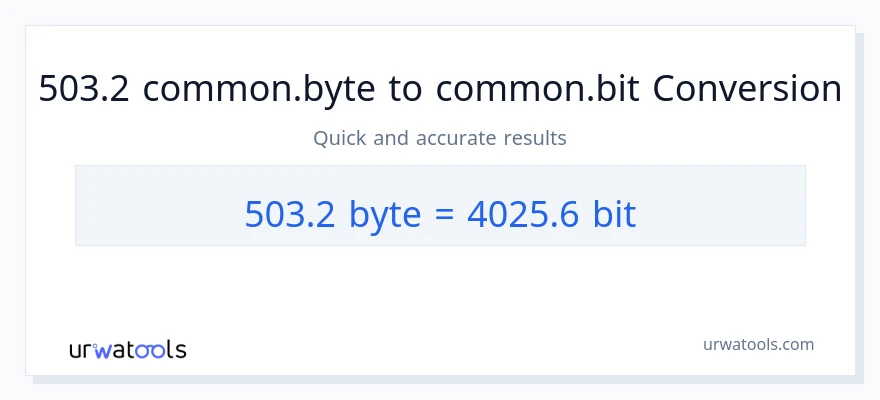 التحويل من 503.2 Bytes إلى Bits